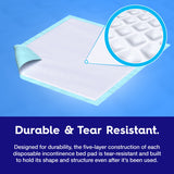 50 x Extra Large 36" x 36" Ultra Absorbent Disposable Incontinence Bed Pads | High Absorbency Waterproof Protective Underpads for Mattress, Sofa & Chair for Babies, Children, Adults, & Elderly & Pets