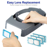 SUNJOYCO Head Mount Magnifier Headset, Headband Magnifying Glasses Optivisor Jeweler Loupe Magnify Goggles Visor with 4 Replaceable Optical Lens 1.5X, 2.0X, 2.5X, 3.5X Magnification for Repair, Crafts