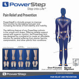 Powerstep Pinnacle Insoles - Orthotics for Plantar Fasciitis & Heel Pain Relief - Full Length Orthotic Insoles to Relieve Pain with Moderate Pronation - #1 Podiatrist Recommended (M 4-4.5 W 6-6.5)