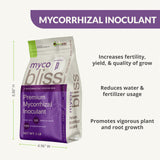 Myco Bliss - Mycorrhizal Inoculant for Plants - 5 Superior Strains - Organic Mycorrhizae Root Enhancer - Increases Nutrient Absorption & Crop Yields (2 lbs, Powder)