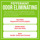 Peppermint Odor Eliminating Highly Fragranced Candle - Eliminates 95% of Pet, Smoke, Food, and Other Smells Quickly - Up to 80 Hour Burn time - 12 Ounce Premium Soy Blend