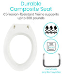 Vive Toilet Seat Risers for Seniors (Raised with Handles) Grab Bar Seat for Seniors - Options for Elongated & Standard Bowls - Elderly Handicap Medical Hip Replacement Surgery Lift, Easy Clean, White