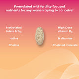 TheraNatal Core Preconception Prenatal Vitamin (90 Day Supply) | Prenatal Fertility Supplements for Women Trying to Conceive | NSF Certified