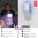 Mosalogic Fly Insect Trap Plug-in Mosquito Killer Indoor Gnat Moth Catcher Fly Tapper with Night Light UV Attractant Catcher for Home Office Grey-1Pack