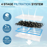 24 Pack Filter Cartridges for Top Fin EF-S Element and BF5 BETTAFLO, Thickened Fish Tank Remplacement Filters Cartridge with Zeolite