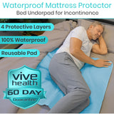 Vive Bed Pads for Incontinence Washable, Bed Wetting Protection for Adults & Elderly - Waterproof Reusable Underpads for Mattress, Women, Men, Kids, Pets (Blue, 34" x 36")