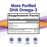 OmegaVia DHA 600 mg - Ultra Pure Omega-3 DHA Supplements for Brain & Eyes, Pregnancy & Prenatal DHA Vitamins for Women, Burpless Fish Oil Omega 3 Supplement, IFOS 5-Star Certified - 120 Softgels