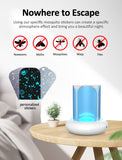 Camfeast Indoor Wall Plug in Outlet Fly Bug Trap Home 360° RGB Night Light Sticky Rechargeable Flying Insect Catcher Portable Hook Outdoor Travel Fruit Flies Killer Device for Gnat Mosquito