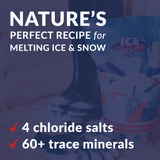 REDMOND Ice Slicer - Ice Melt Salt, Kid & Pet Safe Deicer, All-Natural Granular Ice Melt (10 LB)