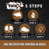 VoleX - Effective Against All Species of Voles. Safe for Use Around People, Pets, Livestock, and Wildlife (3 pounds)