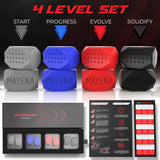 Mayena 4-Level Silicone Jaw Exerciser for Men & Women - Tones, Slims & Defines Jawline