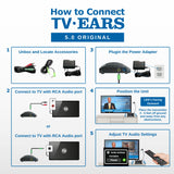 TV Ears Wireless Headset System - Analog Wireless Headset for TV - Ideal for Seniors & those with Hearing Impairments - Plug N' Play RF Transmitter Headphones with TV Earbuds - Compatible with All TVs