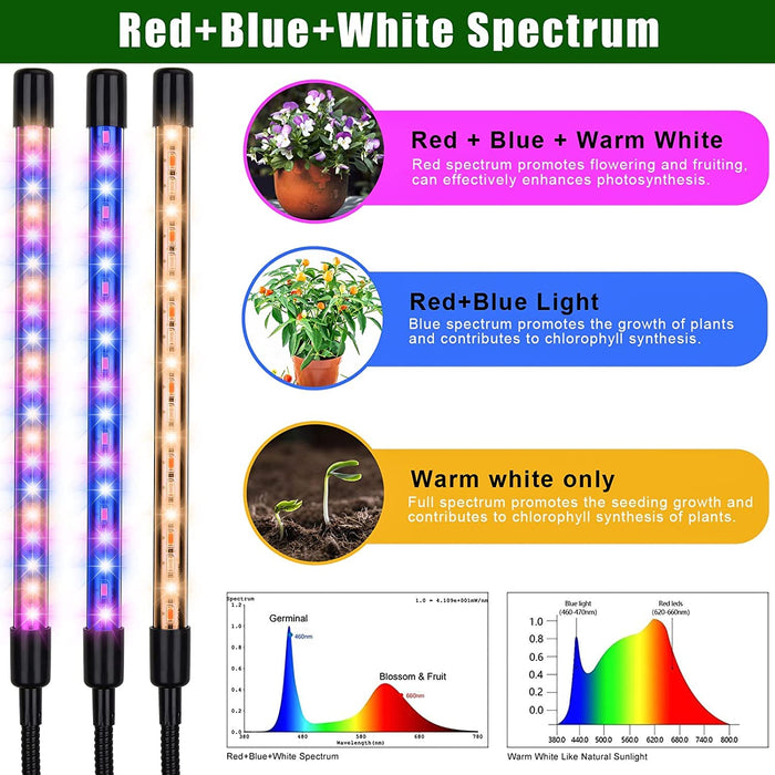 KEELIXIN Grow Lights for Indoor Plants,5 Heads Red Blue White Full Spectrum Plant Light with 15-60" Adjustable Tripod Stand, Indoor Grow Lamp with Remote Control and Auto On/Off Timer Function