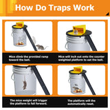 Mouse Trap Bucket, Bucket Lid Rat Trap,Reusable Humane Mouse Traps for House Indoor,Auto Reset Rat Trap Compatible 5 Gallon Bucket-2 Pack