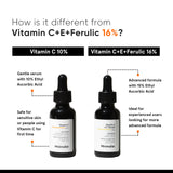 Minimalist 10% Vitamin C Face Serum for Brightening | Improves Hydration | For All Skin Types | For Women & Men | 1 Fl Oz / 30 ml