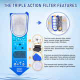 BLBAISH 9 Packs Carbon Filter Cartridges for Tetra Whisper EX Filters, Replacement Filter Cartridges Large for Tetra, Fits Whisper EX30/EX45/EX70 Filters