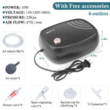 HITOP 10W Powerful Aquarium Air Pump: 4-Outlets 320GPH Air Pump for Fish Tank, Quiet Aquarium Aerator with Completely Accessories, for Tank/Hydroponic/Pond Oxygenation