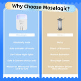Mosalogic Flying Insect Trap Plug-in Mosquito Killer Indoor Gnat Moth Catcher Fly Tapper with Night Light UV Attractant Catcher for Home Office White-1PACK