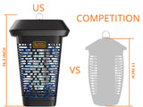 BLACK+DECKER Bug Zapper- Mosquito Repellent & Fly Traps for Indoors- Mosquito Zapper & Killer- Gnat Trap Bug Catcher for Insects Outdoor & Bug Zapper, Electric UV Insect Catcher