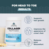 Ancient Nutrition Collagen Peptides, Collagen Peptides Powder, Unflavored Hydrolyzed Collagen, Supports Healthy Skin, Joints, Gut, Keto and Paleo Friendly, 38 Servings, 20g Collagen per Serving