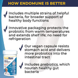 Endomune Advanced Adult Multi-Strain Probiotic Supplement with Prebiotic | 10 Strains, 30 Billion CFU | Physician Formulated (60-Count)