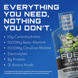 Frog Fuel Ultra Pre Workout Shot with 1500mg Beta Alanine, Electrolytes 8g Protein Nano-Hydrolyzed Grass Fed Collagen, 10g Carbs, Gluten Free, Fat Free, Berry, 1.2 oz Packets, 24 Pack