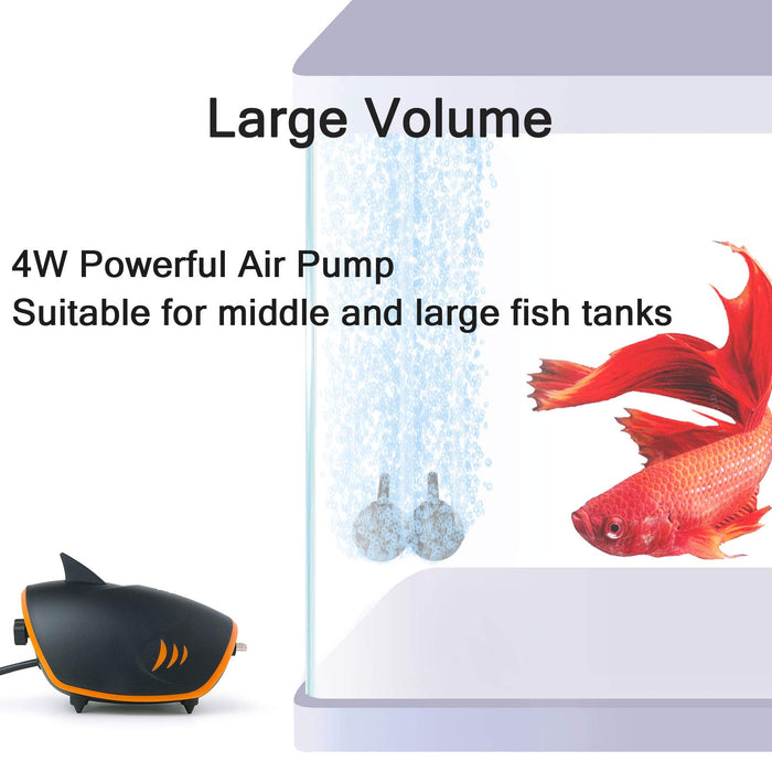 HITOP 110GPH Powerful Aquarium Air Pump: Quiet 2-outlets Aquarium Aerator, Adjustable Fish Tank Air Pump with Accessories, for 20-200 Gallon Tank