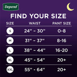 Depend Night Defense Adult Incontinence Underwear for Women, Disposable, Overnight, Extra-Large, Blush, 12 Count, Packaging May Vary