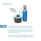 BIOGENTS Mosquitaire CO2 Mosquito Trap + BG-Sweetscent Lure & CO2 Set • Effective Against All Species • Trap, Lure & Booster For Outdoor & Patio