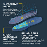 Dr. Scholl’s® Plantar Fasciitis Pain Relief Orthotic Insoles, Immediately Relieves Pain: Heel, Spurs, Arch Support, Distributes Foot Pressure, Trim to Fit Shoe Inserts: Women's Size 6-10, 1 Pair