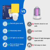 Flying Insect Trap Plug-in, New Upgrade Gnat Traps for House Indoor, Safe Non-Toxic Gnat Killer Fly Catcher UV Light Attractant Blue Bug Light Trap with Sticky Pad for Gnats, Moths, Flies 1 Pack