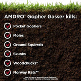 Home and Country USA Amdro Gopher Gasser - This Bundle Pack Contains 3-Packs of Gopher Gassers (6 Gassers Per Pack) and Helpful Professional Contractor Tips.