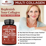 Super-Absorb Multi Collagen Pills (Type I II III V X) Organic Herbs and Bioperine - Hair, Skin, Nails, Joints - Hydrolyzed Collagen Peptides Protein Supplement for Women Men (90 Capsules)