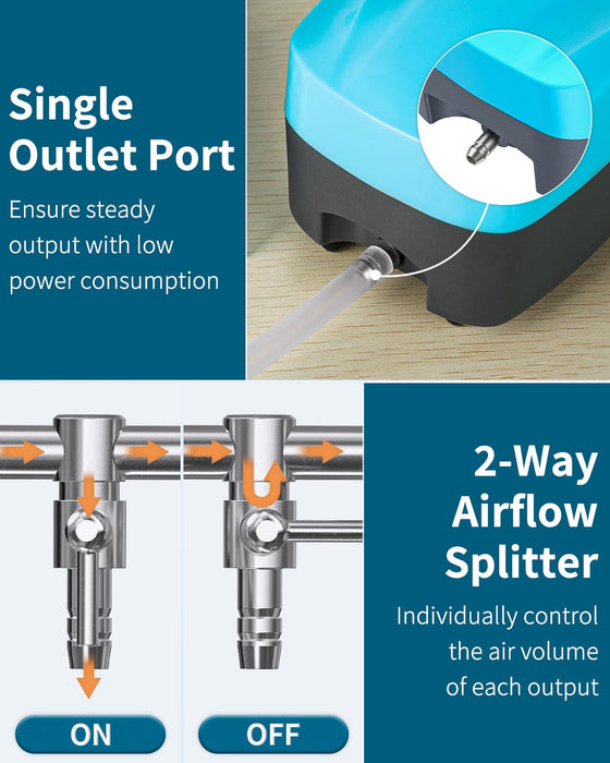 Pawfly Aquarium Air Pump 60 GPH Oxygen Pump for 20 to 60 Gallon Fish Tanks Buckets Quiet Aerator Pump Kit with Airline Tubing Control Lever Valve Air Stones and Check Valves