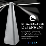 Treva Chemical Free Bug Fan, Fly Deterrent with Holographic Blades to Clear Bugs, Mosquitoes, and Flies, Battery Powered Fly Fan, Silver (2 Pack)