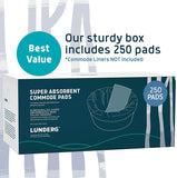 Lunderg Super Absorbent Commode Pads - Medical Grade Value Pack 250 Count - for Bedside Commode Liners Disposable, Adult Commode Chair, Portable Toilet Bags or Camping - Make Life so Much Easier