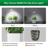 SANSI Grow Lights for Indoor Plants, Pot Clip LED Plant Light for Growing Full Spectrum, Plant Growing Lamp with 4-Level Dimmable, Auto On Off 3 6 12 Hrs Timer for Small Plants, White 5V 3-Pack