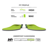 Superfeet All-Purpose Support High Arch Insoles (Green) - Trim-To-Fit Orthotic Shoe Inserts - Professional Grade - Men 13.5-15