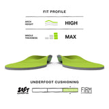 Superfeet All-Purpose Support High Arch Insoles (Green) - Trim-To-Fit Orthotic Shoe Inserts - Professional Grade - Men 11.5-13 / Women 12.5-14