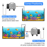 AquaMiracle Aquarium Air Pump Commercial Air Pump 600GPH, 18W Air Pump for Fish Tank, Hydroponic Air Pump, Fish Tank Air Pump Bubbler Pond Aerator