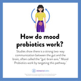 InnovixLabs Mood Probiotic Supplement - Clinically Studied Digestive & Mood Probiotics for Women and Men with Lactobacillus helveticus Rosell-52ND & Bifidobacterium longum Rosell-175, 60 Capsules