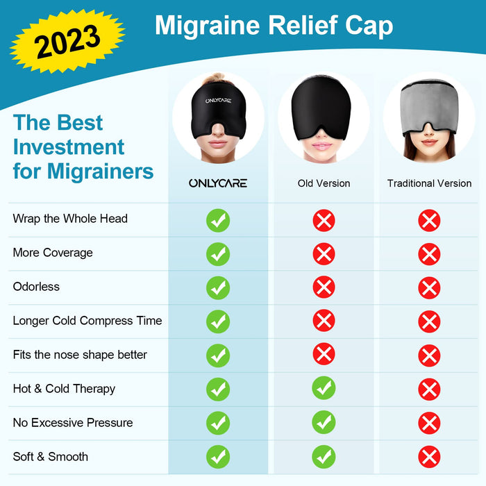 ONLYCARE Migraine Relief Cap, Upgraded Full Coverage Odorless Migraine Ice Head Wrap, Headache Relief Hat for Migraine, Black - FSA or HSA Approved