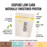 Isopure Protein Powder, Whey Protein Isolate Powder, 25g Protein, Low Carb & Keto Friendly, Naturally Sweetened & Flavored, Flavor: Chocolate, 14 Servings, 1 Pound