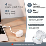 iBstone Rechargeable Hearing Aids for Seniors Adults, Digital Devices with 4 Programs for Optimal Hearing Experience, Smart Touch Operation, Quick Charge with Portable Charging Case, K22-E