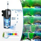 TARARIUM Aquarium Filter w/Cycle Timer U-V Light Green Clean Machine for 10-40 Gal. Small Fish Turtle Tank Algal Killing Swirl Turbo Saltwater Freshwater Submersible Internal 132 GPH 4in1 Water Pump