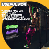 Draper's Strength Heavy Duty Pull Up Assist and Powerlifting Stretch Bands (Single Band or Set) 41-inch 6 Band Set (2-150 lbs)