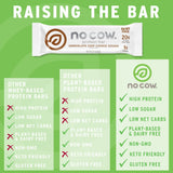 No Cow High Protein Bars, Brand Sampler Pack, 20g Plus Plant Based Vegan, Keto Friendly, Low Sugar, Low Carb, Low Calorie, Gluten Free, Naturally Sweetened, Dairy Free, Non GMO, Kosher, 12 Pack