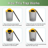 Mouse Traps, 4 Pack Bucket Lid Mouse Trap, Humane Mouse Trap Bucket Lid for 5 Gallon Bucket, Multi-Catch, Auto Reset, Reusable Rat Trap Lid for Indoor Outdoor Chicken Coop Barn Garage