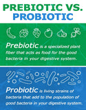 Prebiotin Prebiotic – Premier Fiber Dietary Supplement Powder – 8.68 oz – Beneficial to Support Total Digestive Health – All-in-One, Full Spectrum Prebiotic – Enhances Immunity – Gluten Free