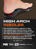 (Pro Grade) 220+ lbs Plantar Fasciitis High Arch Support Insoles Men Women - Orthotic Shoe Inserts for Arch Pain Relief - Boot Work Shoe Insole - Standing All Day Heavy Duty Support (S, Dark Military)